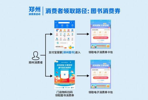 万物复“书”4月23日是“世界读书日”