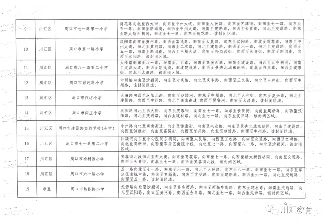 川汇区2020年义务教育阶段学校招生工作方案