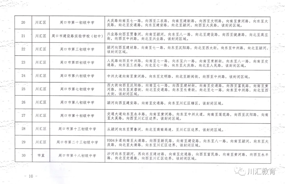 川汇区2020年义务教育阶段学校招生工作方案
