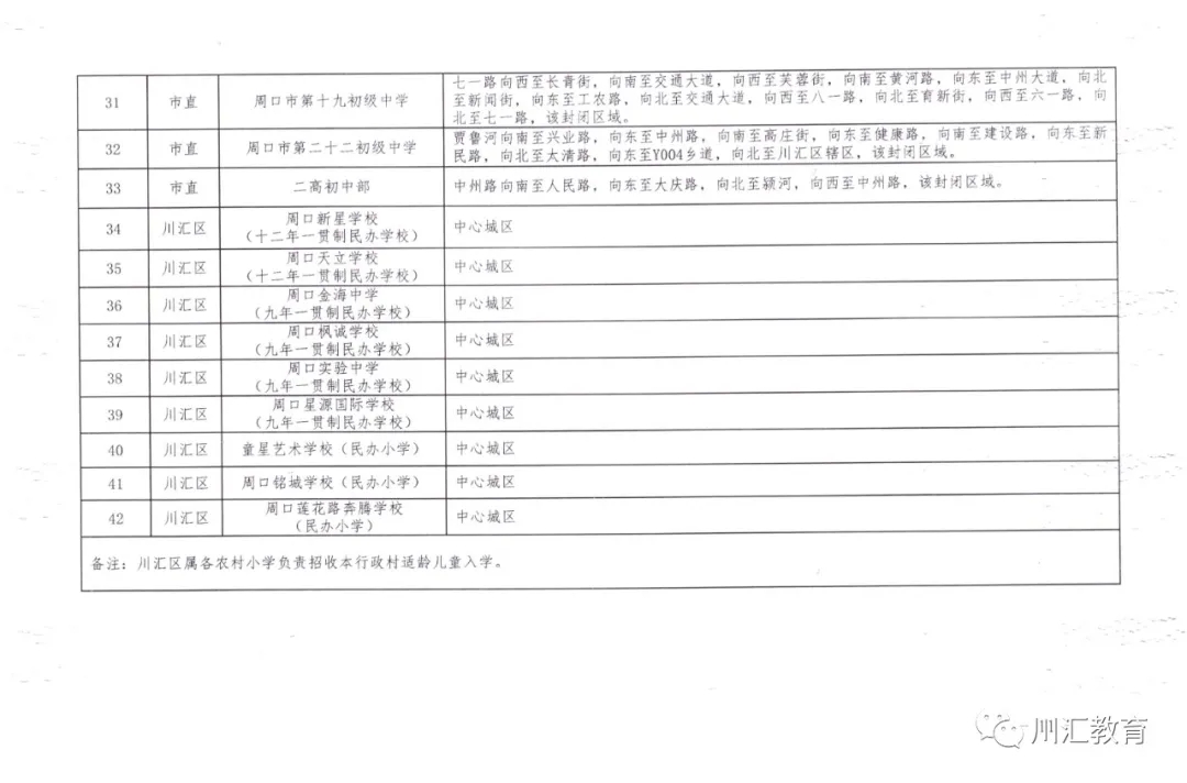 川汇区2020年义务教育阶段学校招生工作方案