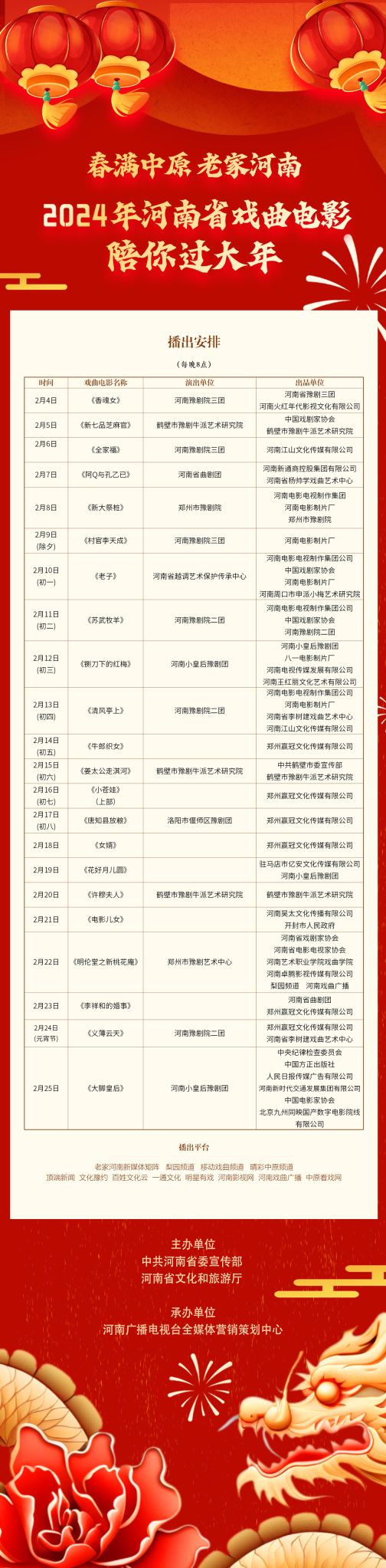 2024年河南省戏曲电影陪你过大年-线上展播活动即将开启
